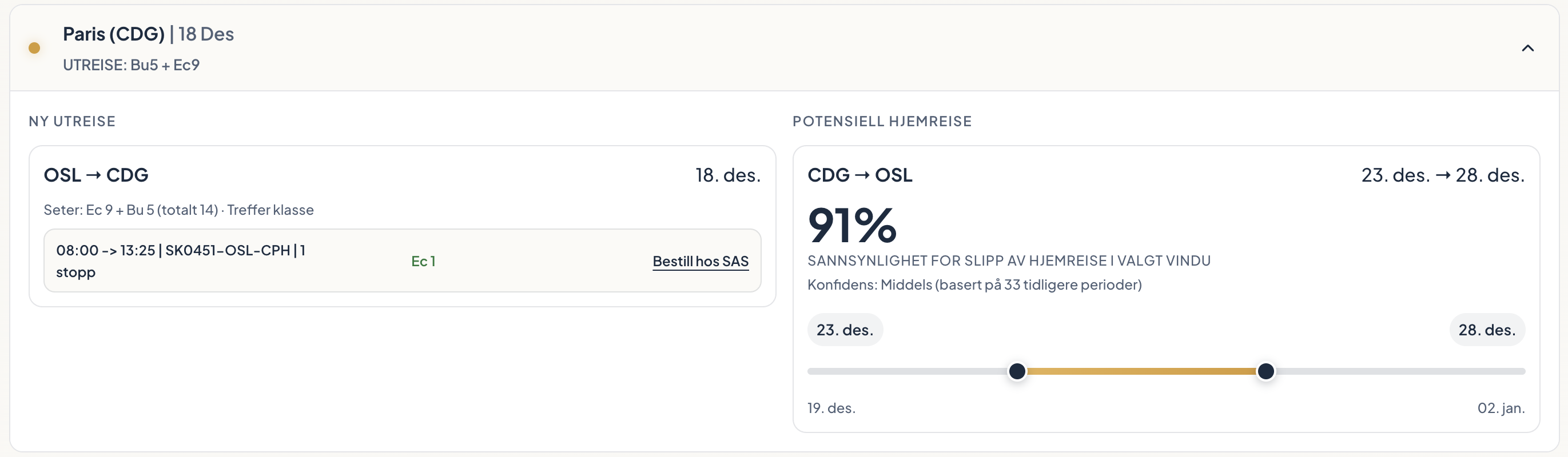 første slipp funksjonen med sannsynlighetsberegning